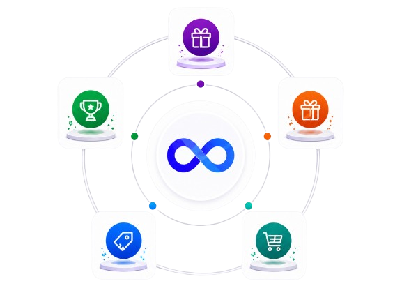 Unified Platform for